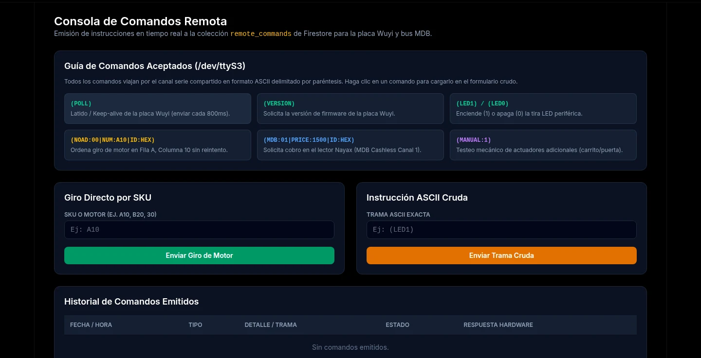 Consola de comandos remotos del panel de Milodón VMC con tramas ASCII hacia la placa controladora