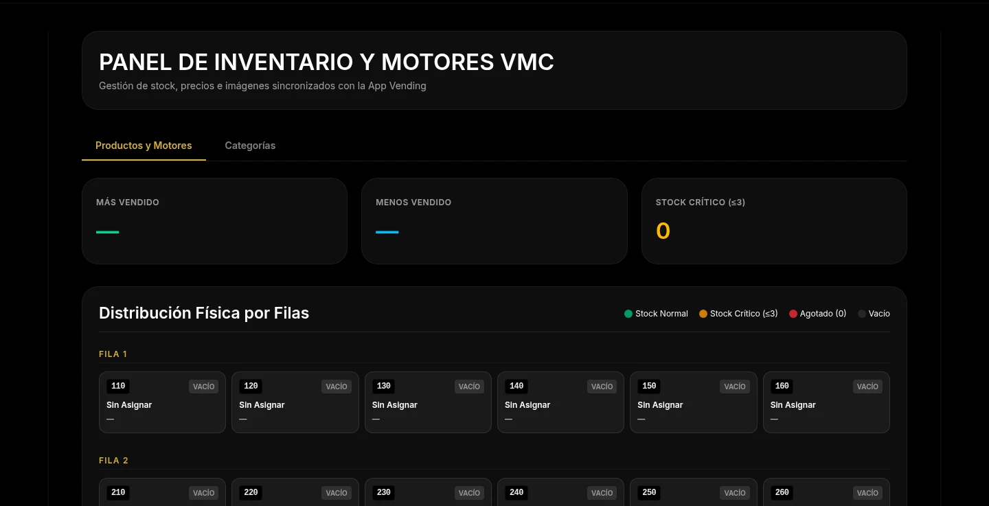 Panel de inventario de Milodón VMC mostrando la matriz de motores por fila y columna